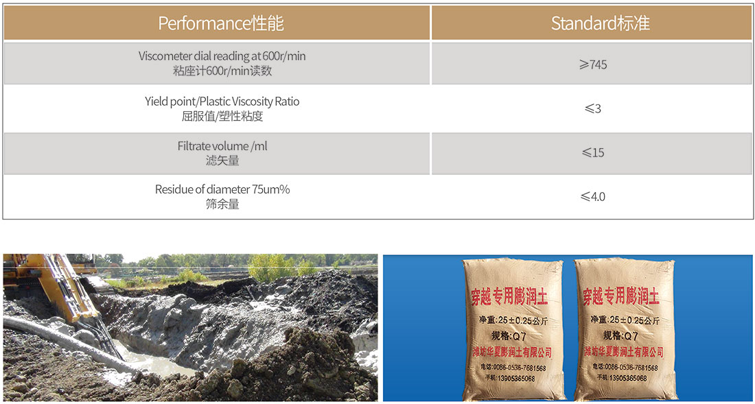 非開挖工程用膨潤土
